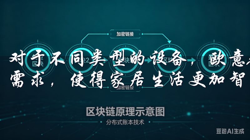 对于不同类型的设备，欧意APP的兼容性能够有效满足用户的需求，使得家居生活更加智能化和自动化。