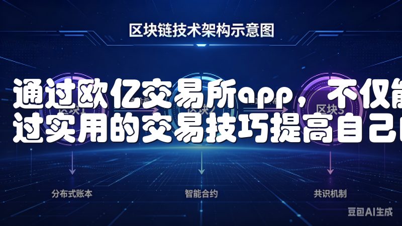 通过欧亿交易所app，不仅能够获取最新的市场动态，还能通过实用的交易技巧提高自己的交易能力。
